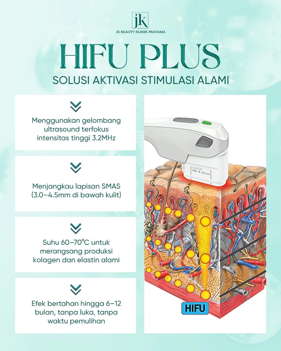 Hifu Plus – Tren facelift non-invasif 2025